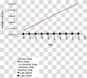 Line Angle Point Font, line transparent background PNG clipart thumbnail