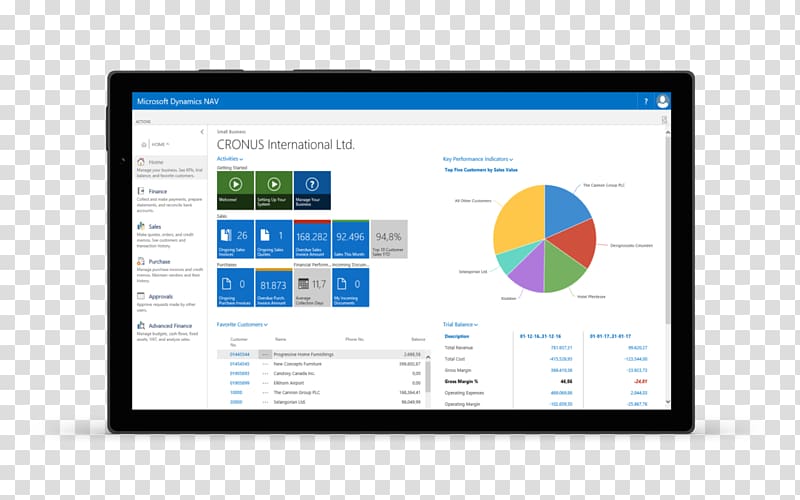 Computer program Microsoft Dynamics NAV Enterprise resource planning Microsoft Corporation, win effect transparent background PNG clipart