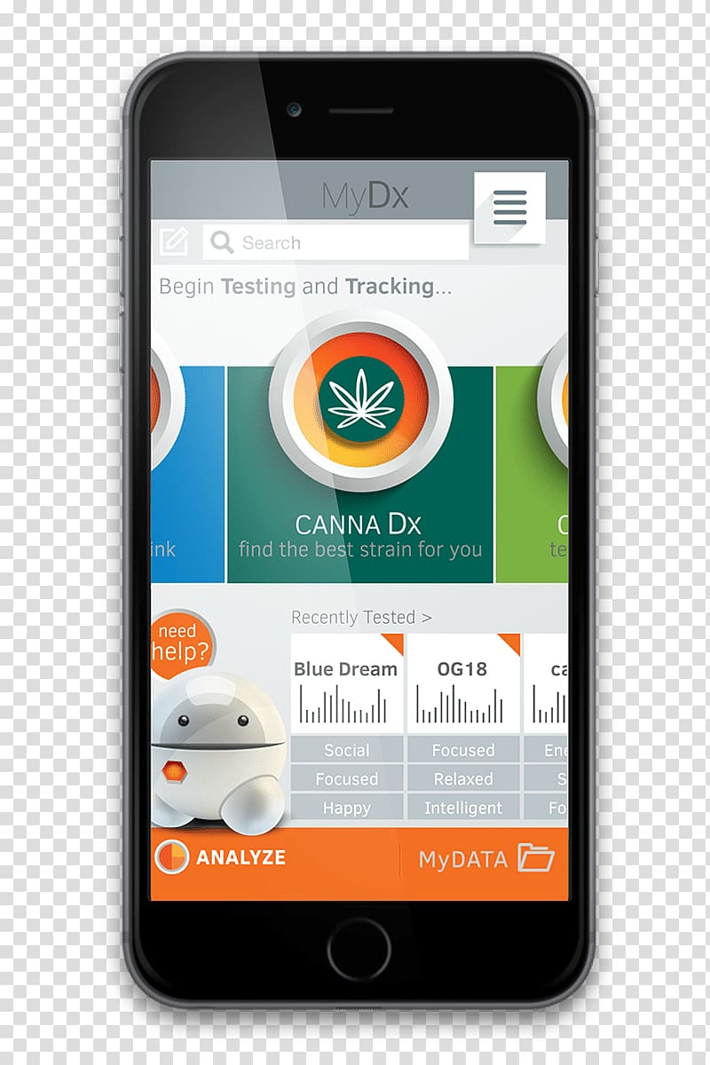 MyDx Cannabis drug testing Cannabidiol Tetrahydrocannabinol, cannabis transparent background PNG clipart