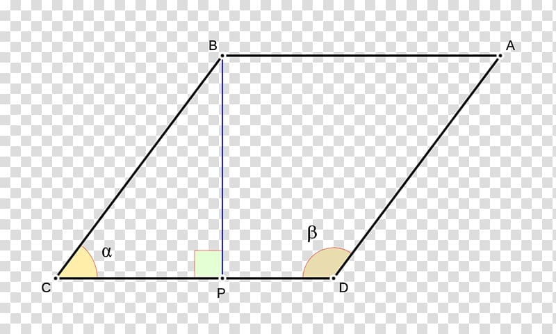 Area Angle Parallelogram Rhombus Rhomboid, Angle transparent background PNG clipart