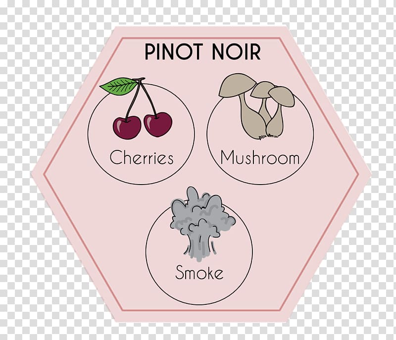 Pinot noir Aroma of wine Merlot Shiraz, wine transparent background PNG clipart