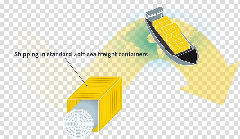 Logistics Cargo Transport HELIOVIS AG, freight inflation transparent background PNG clipart