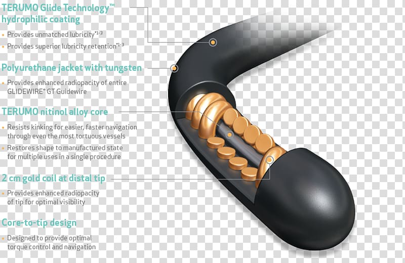 Terumo Corporation Electrical Wires & Cable Catheter Electromagnetic coil, Terumo Corporation transparent background PNG clipart