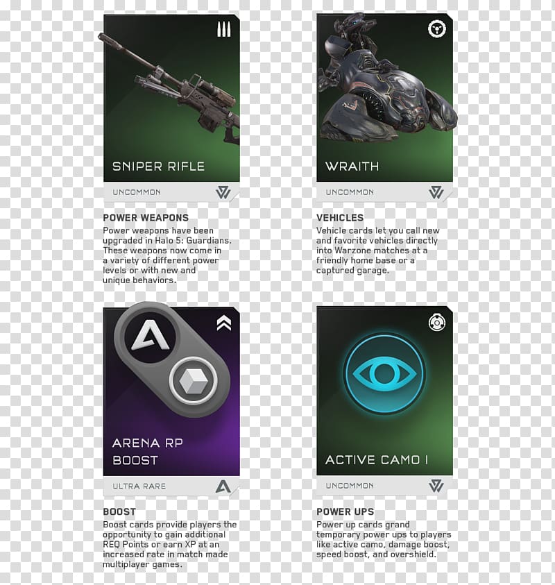 Halo 5: Guardians Halo 4 343 Industries Magic: The Gathering Video Games, Introduction Card transparent background PNG clipart