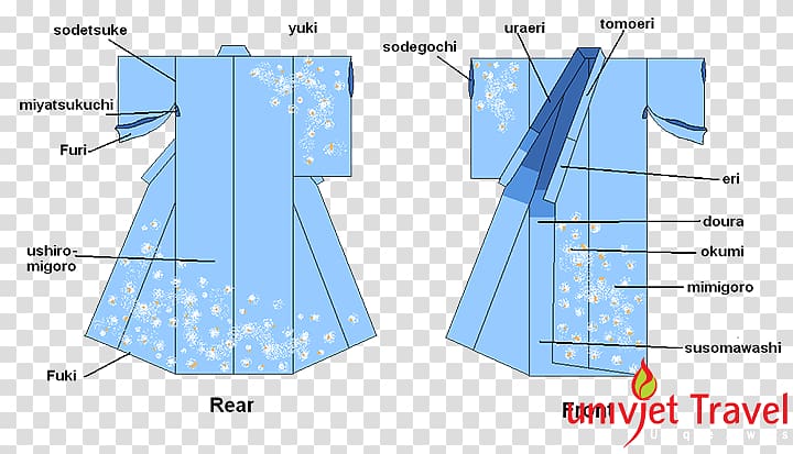 Robe Yukata Kimono Obi Clothing, may travel transparent background PNG clipart