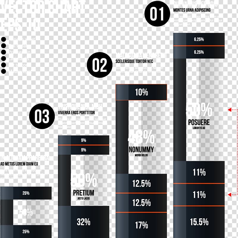 Chart Data visualization, Energy column data chart transparent background PNG clipart