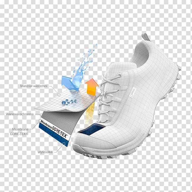 Gore-Tex Shoe Hiking boot W. L. Gore and Associates Breathability, foot closeup transparent background PNG clipart