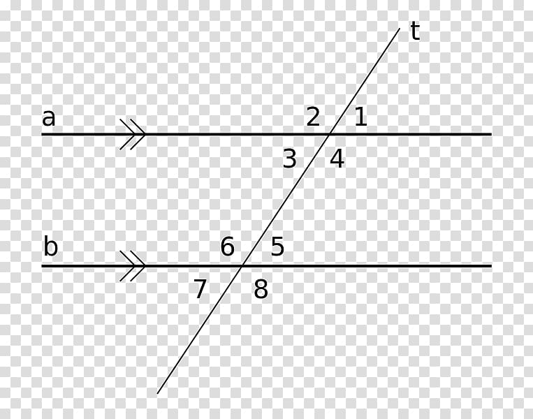 Internal angle Interior Exterior angle theorem Mathematics, Angle transparent background PNG clipart