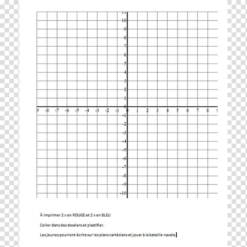 Point Line Graph of a function Graph paper Cartesian coordinate system, line transparent background PNG clipart