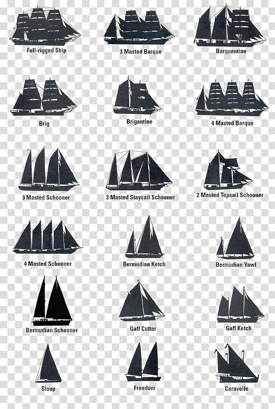 USS Constitution Tall Ships Races Sail, sailboat transparent background PNG clipart
