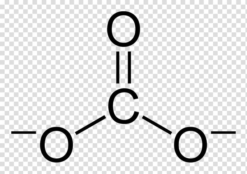 Bicarbonate Polyatomic ion Carbon dioxide, chemistry icon transparent background PNG clipart