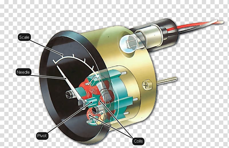 Car Oil pressure Pressure measurement Sensor Gauge, oil gauge transparent background PNG clipart