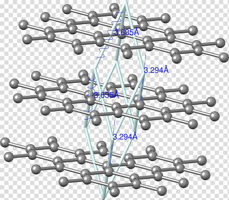 Graphite Crystal structure Hexagonal crystal family Crystal system, others transparent background PNG clipart