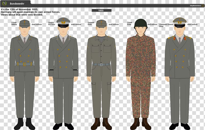 Uniforms of the Heer Tuxedo Military Dress uniform, air force uniforms transparent background PNG clipart