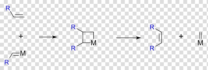 Olefin metathesis Alkene Chemistry Chemical reaction, Metal Cross transparent background PNG clipart