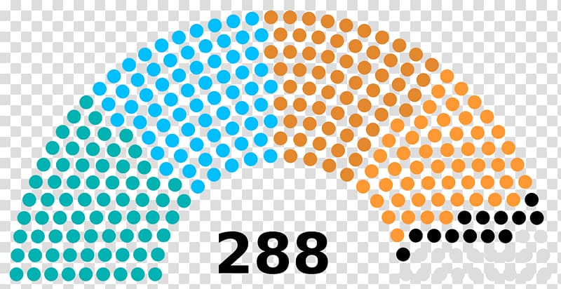 United States House of Representatives elections, 2018 United States Congress Legislature, INDIAN NATIONAL Congress transparent background PNG clipart