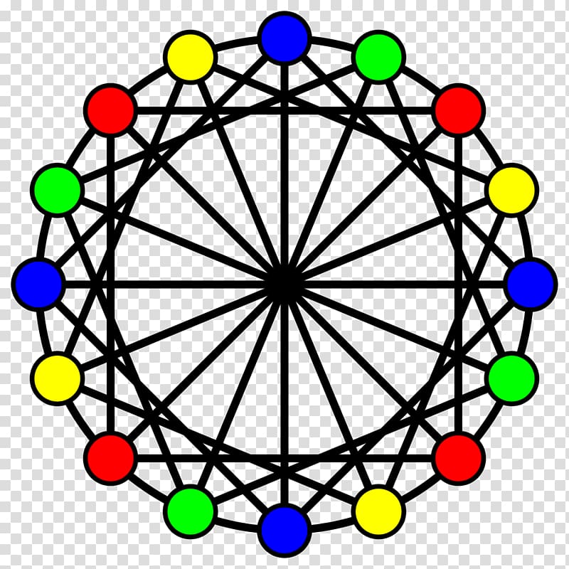Subcoloring Graph theory Research, disjoint transparent background PNG clipart