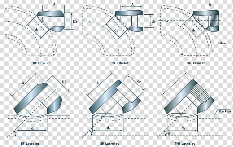 Nominal Pipe Size Piping and plumbing fitting Flange Welding Technical standard, others transparent background PNG clipart