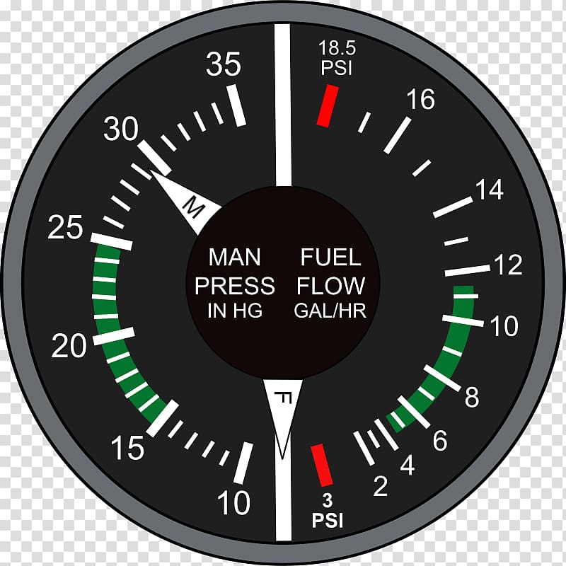 Airplane Tachometer , airplane transparent background PNG clipart