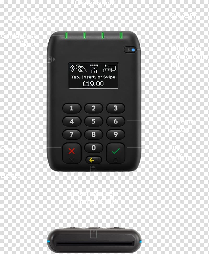 Numeric Keypads Card reader EMV Smart card Electronics, others transparent background PNG clipart