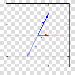 Line Point Angle Diagram, line transparent background PNG clipart thumbnail