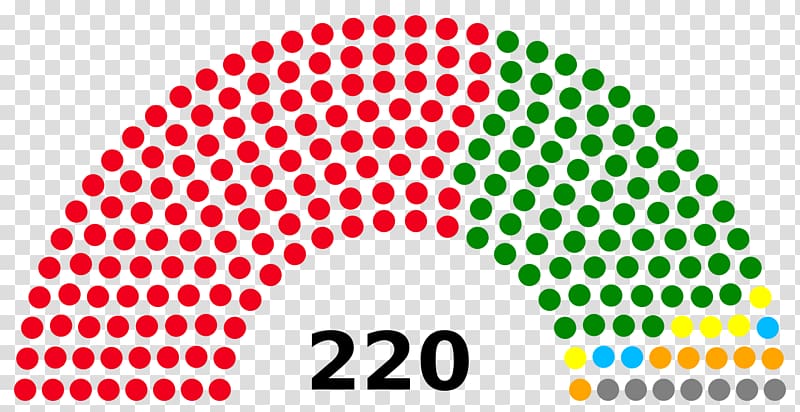Parliament of Pakistan National Assembly of Pakistan Member of Parliament, Mpla transparent background PNG clipart