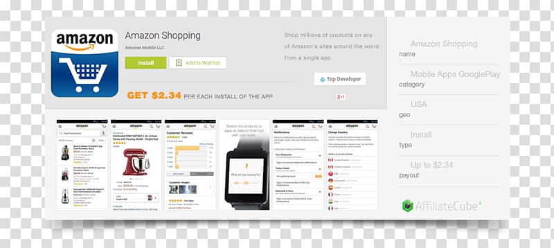 App store optimization Search Engine Optimization Amazon.com Web page, International Mother Earth Day transparent background PNG clipart