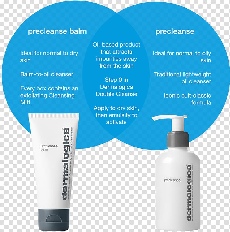 Dermalogica PreCleanse Emulsifyer Dermalogica PreCleanse Balm Cleanser Skin care, others transparent background PNG clipart