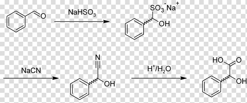 Mandelic acid University of Lincoln Potassium hypomanganate Chemical synthesis, preparation transparent background PNG clipart