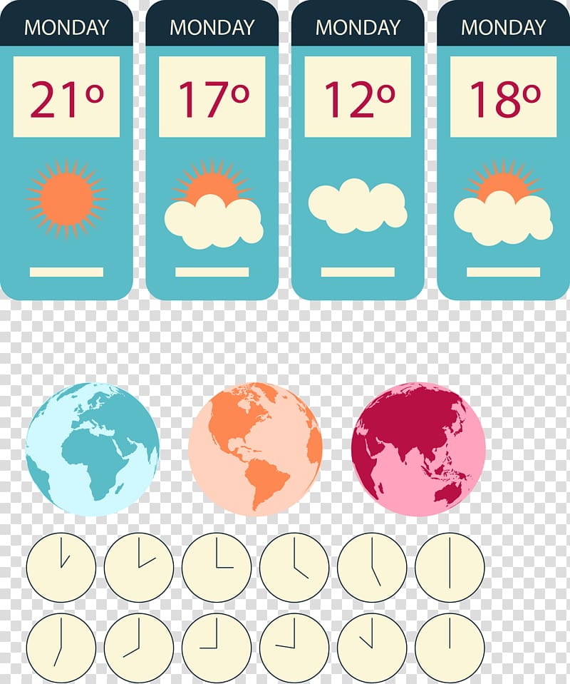 Earth Euclidean Icon, painted Weather Forecast transparent background PNG clipart