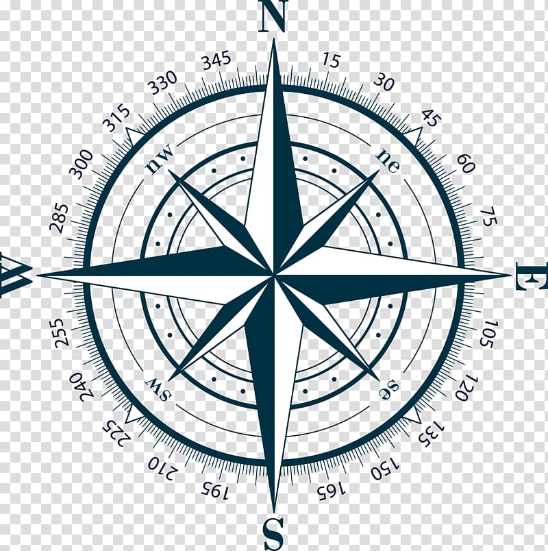 compass rose degrees