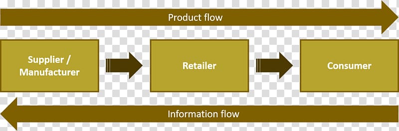 Logo Brand Line, category management transparent background PNG clipart