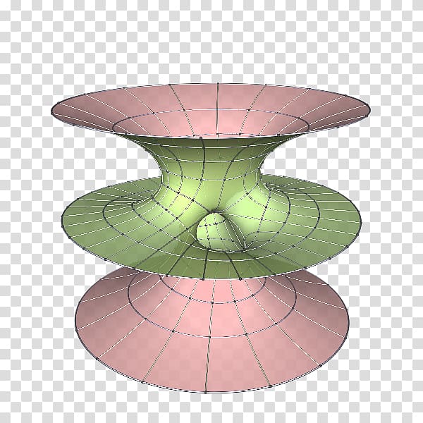 Curvature Equation Costa\'s minimal surface Mathematics, Mathematics transparent background PNG clipart