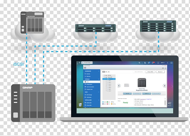 QNAP TS-431X-2G Network Storage Systems Hard Drives QNAP Systems, Inc. QNAP TS-1635, others transparent background PNG clipart