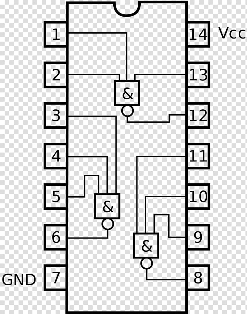 Integrated Circuits & Chips 7400 series Logic gate 0 1, others transparent background PNG clipart