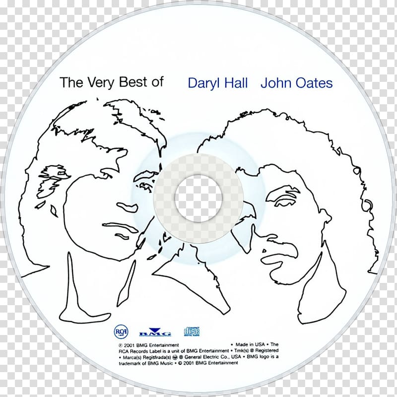 /m/02csf Drawing White Eye Circle, John Denver\'s Greatest Hits transparent background PNG clipart