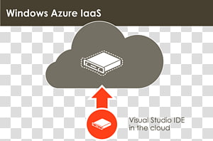 Brand Logo Font, design transparent background PNG clipart thumbnail