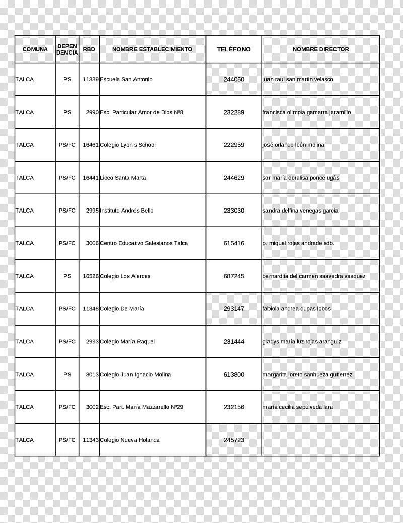 Home inspection Vehicle inspection Document House, Phone transparent background PNG clipart