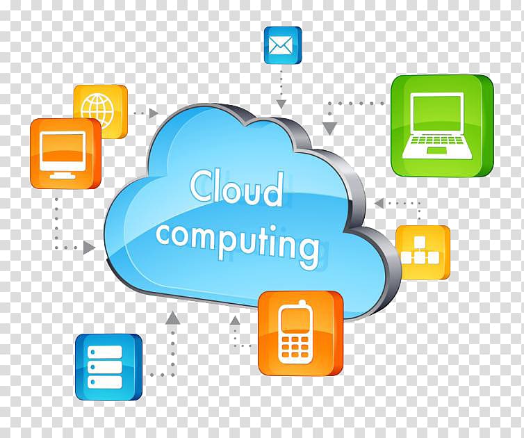 Cloud computing, Cloud computing Infrastructure as a service Data center Software as a service, Cloud Computing Background transparent background PNG clipart