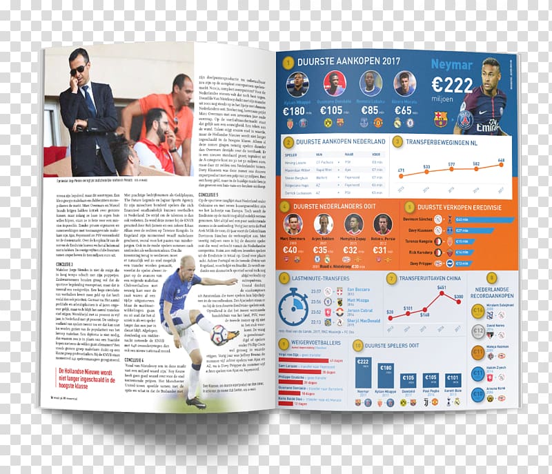 Infographic Graphic design Advertising Voetbal International Brochure, infographic design transparent background PNG clipart