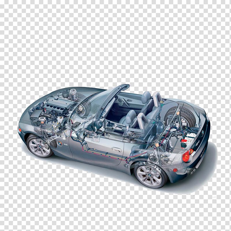 BMW Z4 Car MINI BMW M Coupe, BMW Perspective transparent background PNG clipart