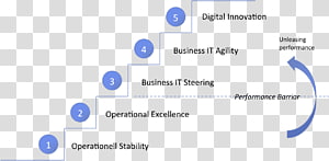 Logo Document Organization, design transparent background PNG clipart thumbnail