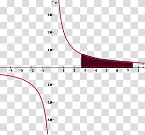 Line Point Angle Diagram, line transparent background PNG clipart thumbnail
