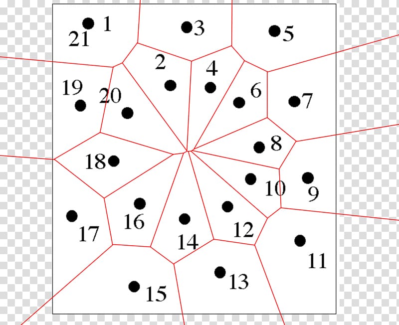 Connect the dots Mathematics Dou dizhu Number Praying Hands, Mathematics transparent background PNG clipart
