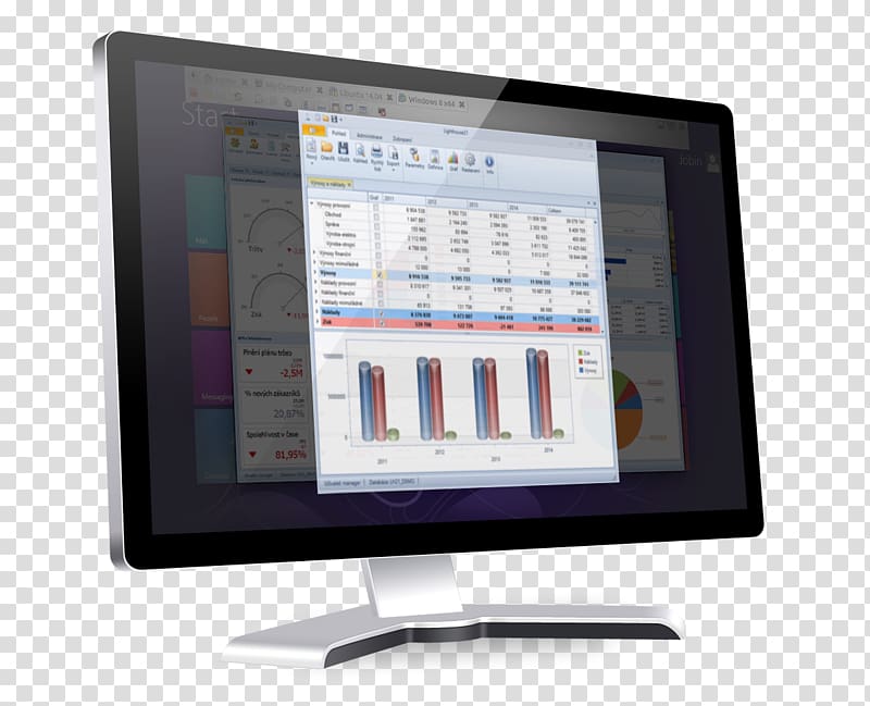 Management control system Management control system Finance Computer Monitors, financial analysis transparent background PNG clipart