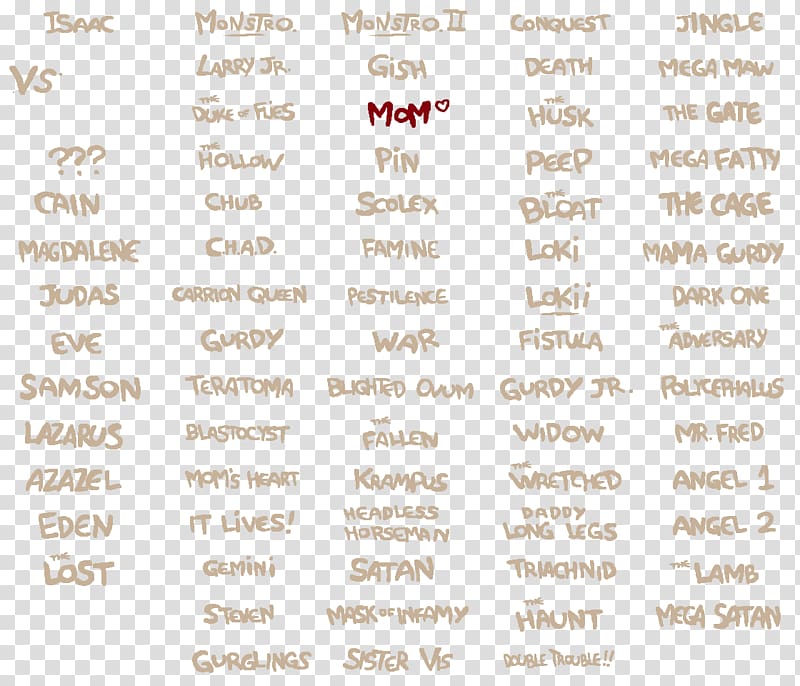 The Binding of Isaac: Afterbirth Plus Krampus Mod Sprite, others transparent background PNG clipart