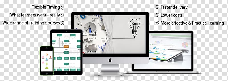 Web development Responsive web design Home page, learn from knowledge transparent background PNG clipart