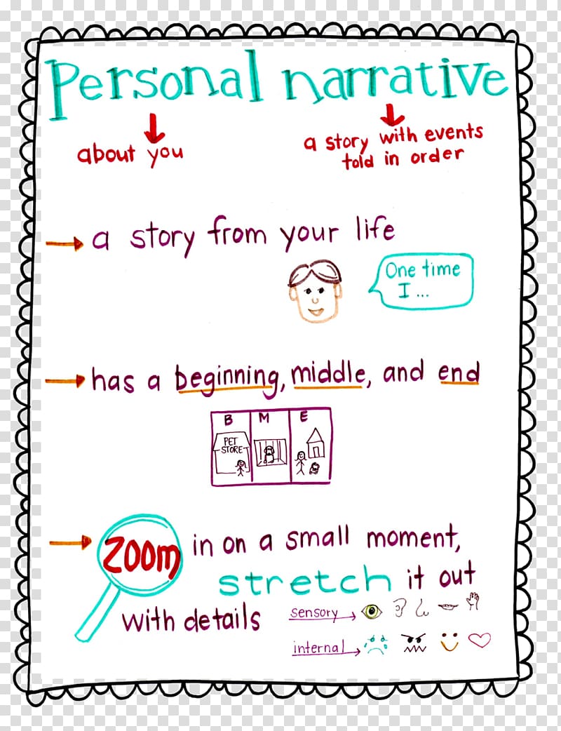 Personal narrative Writing First grade Third grade, third grade transparent background PNG clipart