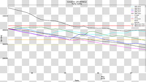 Line Angle Point, line transparent background PNG clipart thumbnail