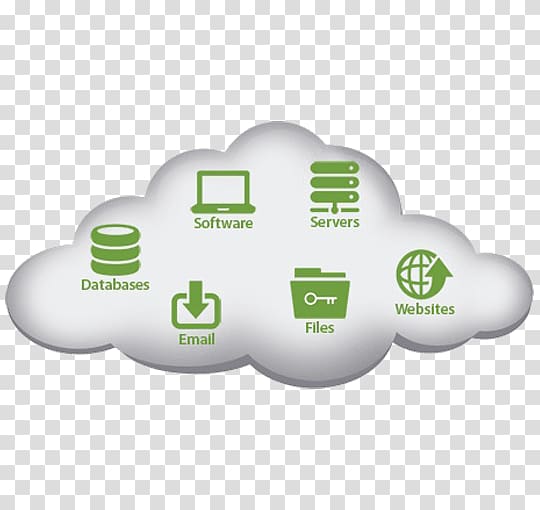 Web hosting service Cloud computing Dedicated hosting service Internet hosting service Computer Servers, cloud computing transparent background PNG clipart